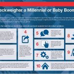 checkweigher