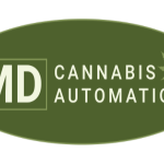 growing automation trends