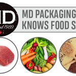 md packaging knows food safety